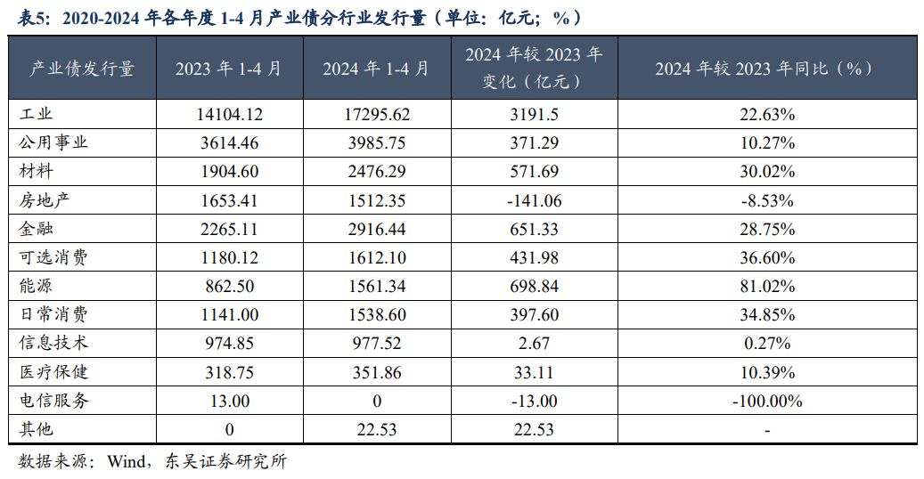 2024新奥资料免费精准07053期 05-15-22-24-26-32U：29,探索新奥资料，免费精准获取2024年07053期，揭秘数字组合背后的秘密