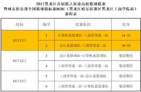 新澳好彩资料免费提供056期 10-13-26-33-39-45M：41,新澳好彩资料免费提供，探索第056期的数字奥秘（10-13-26-33-39-45M，41）