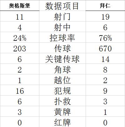 2025年3月 第173页