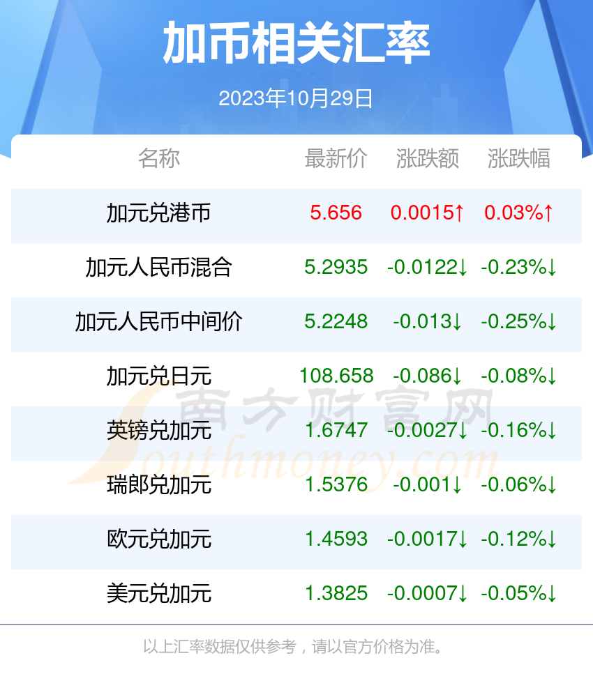 2025新澳资料大全600TK112期 23-24-25-29-32-42E：37,探索新澳资料大全，聚焦TK112期与特定数字组合的魅力