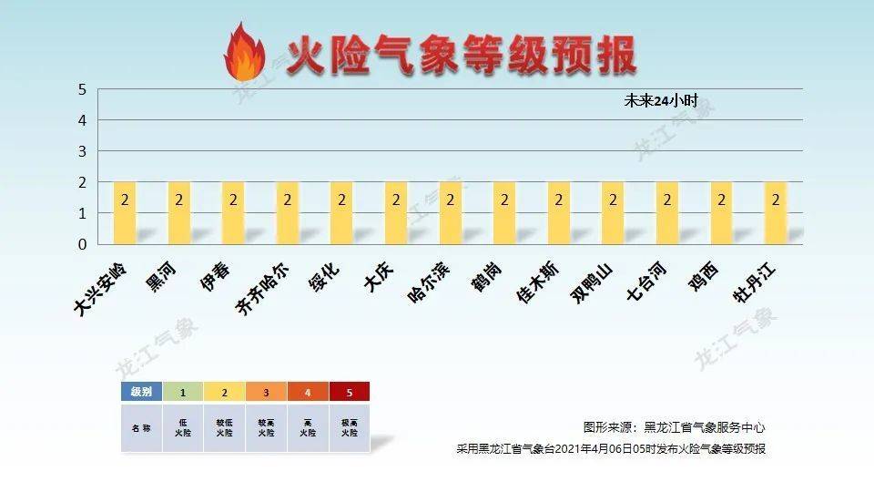 2025新澳免费资料40期006期 05-15-28-32-36-37X：23,探索新澳免费资料，揭秘第40期第006期彩票的秘密与未来展望