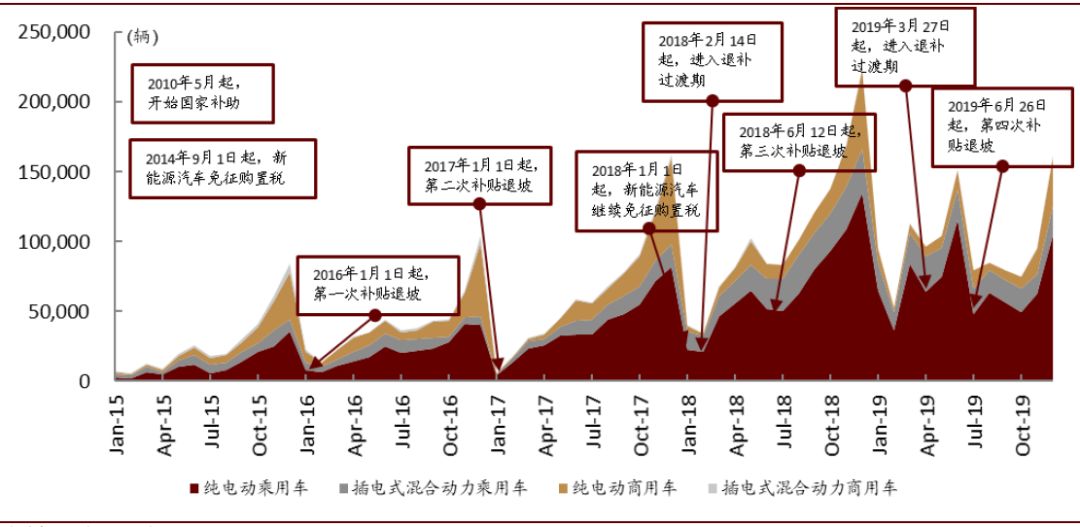 2025年正版资料免费大全优势049期 03-04-08-29-37-43B：13,探索未来，2025正版资料免费大全的优势与影响——以特定期数及组合为例