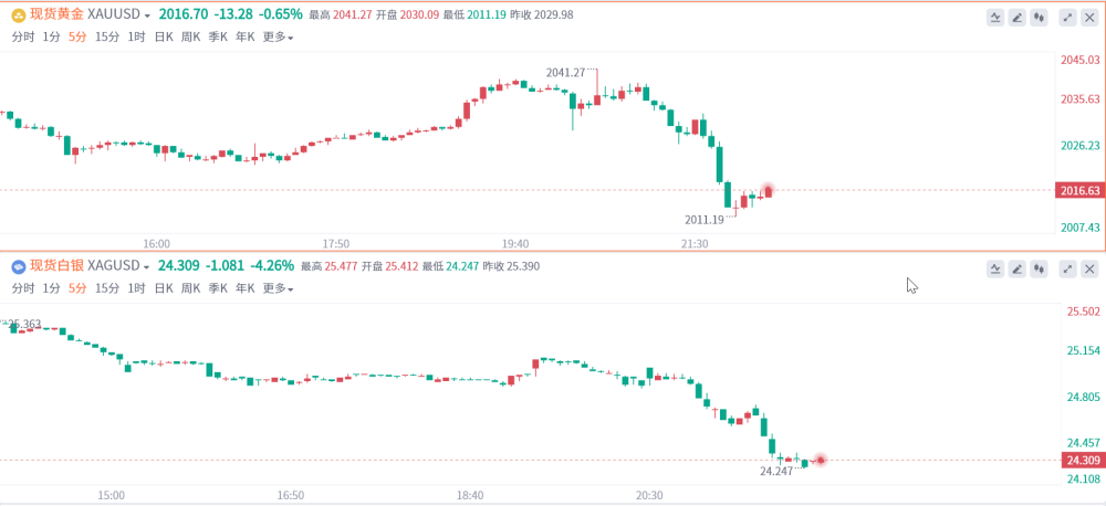 2025澳门特马今晚开奖130期 08-17-19-21-45-46U：29,澳门特马彩票的历史与魅力，解析第130期开奖号码（关键词，2025澳门特马今晚开奖、第130期、特定号码组合）