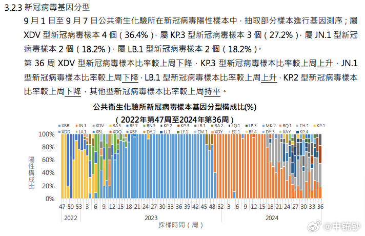 澳门内部资料精准公开147期 16-22-25-27-32-36L：42,澳门内部资料精准公开第147期分析与解读，16-22-25-27-32-36与L，42的线索揭秘