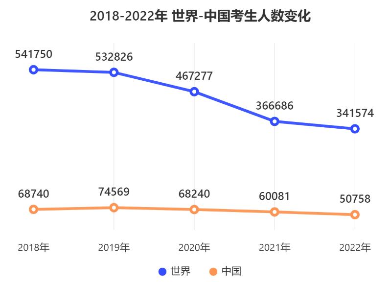 2024年澳门内部资料081期 05-14-25-36-39-45A：45,探索澳门未来，聚焦内部资料081期与数字预测分析