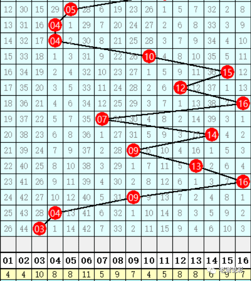 2025年3月 第179页