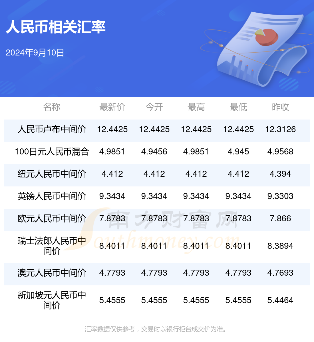 2025新澳今晚资料年051期009期 01-12-21-26-29-47H：46,探索新澳未来之门，2025年今晚资料解读与预测（第051期第009期报告）