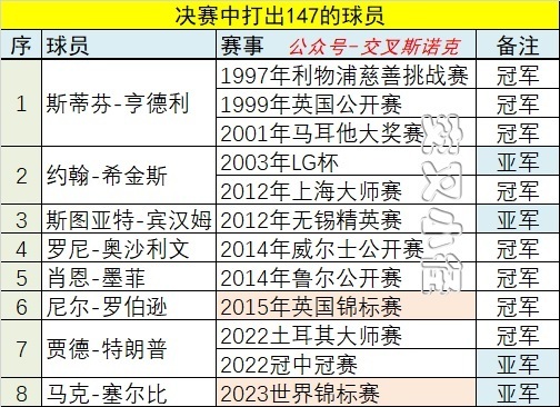 精准一肖100%准确精准的含义147期 04-06-07-35-38-44C：28,精准一肖，揭秘百分之百准确预测的秘密与含义——以第147期为例（关键词，精准一肖、含义、预测）