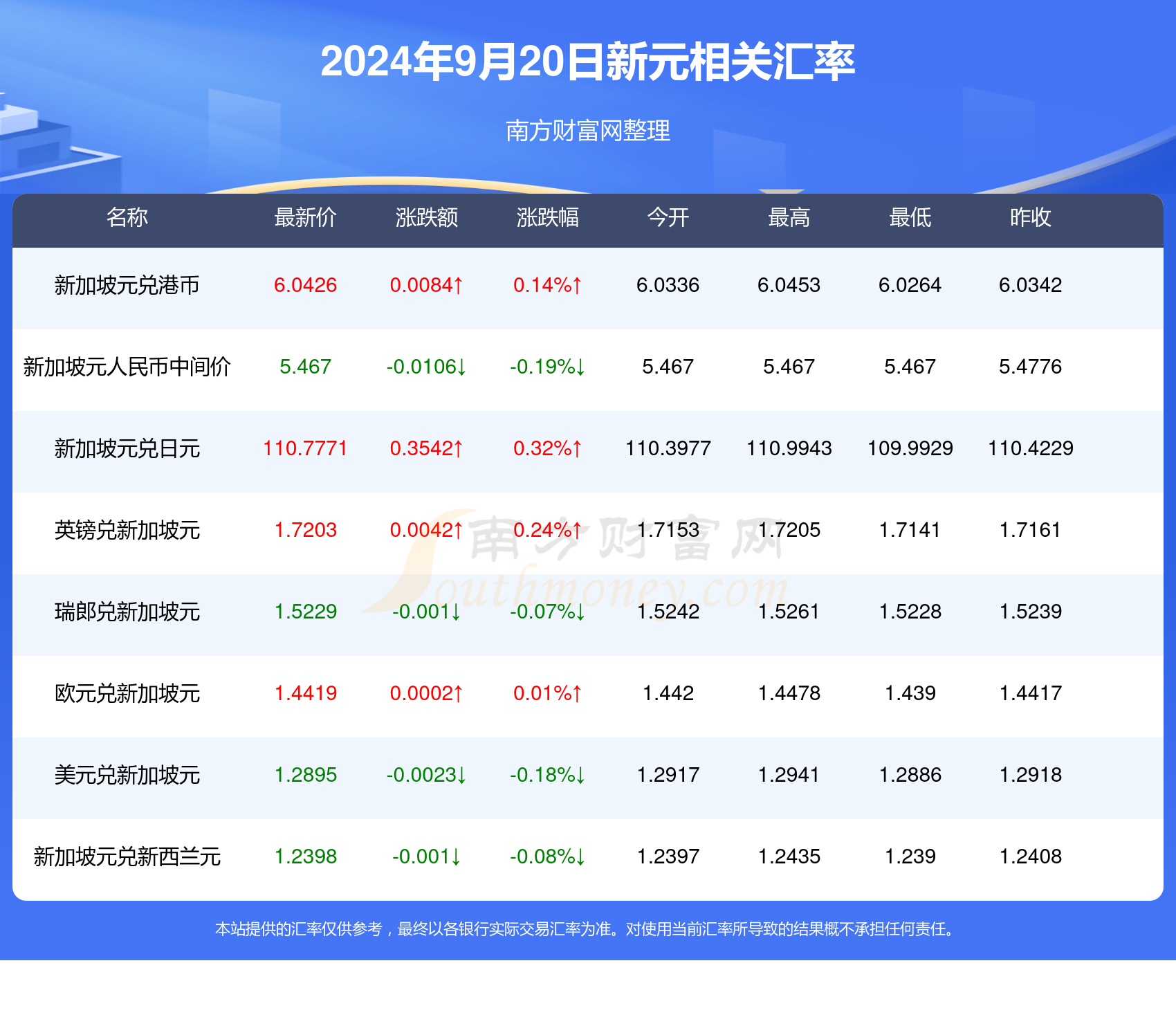 2025新澳精准资料免费提供057期 02-08-12-26-29-34V：16,探索未来之门，2025新澳精准资料的免费提供与深度解读（第057期）