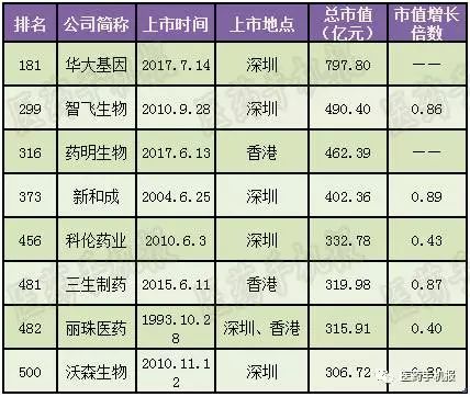 2025新澳天天彩免费资料022期 06-16-33-43-44-46K：39,探索新澳天天彩，2025年免费资料解析之第022期彩票秘密