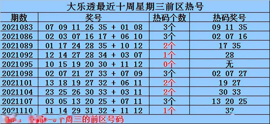 626969澳彩资料大全24期073期 02-18-20-21-24-26J：49,探索澳彩资料大全，深度解析第6期至第7期彩票数据（含特定组合分析）