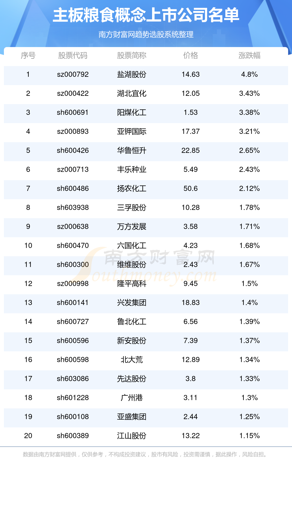 澳门一码一码100准确2025047期 01-02-04-24-30-43B：19,澳门一码一码精准预测，探索彩票背后的秘密与挑战