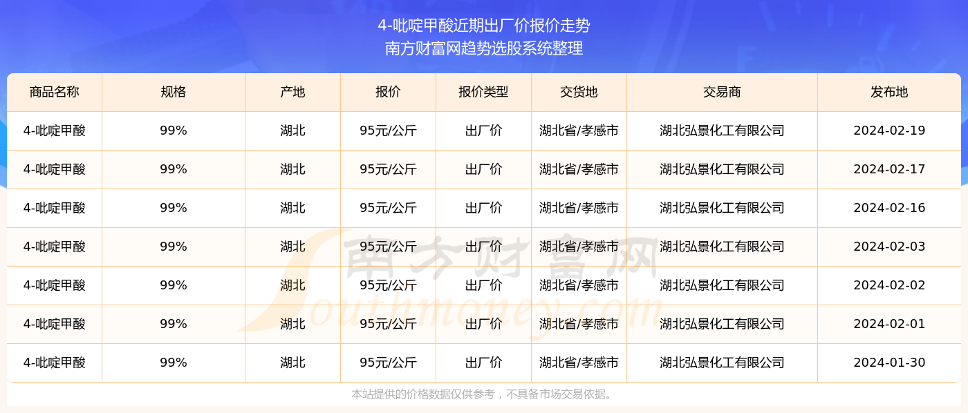 2025年3月 第153页