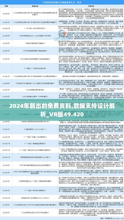 2025年全年资料免费大全优势002期 17-19-31-39-40-46A：26,探索未来，2025年全年资料免费大全优势002期