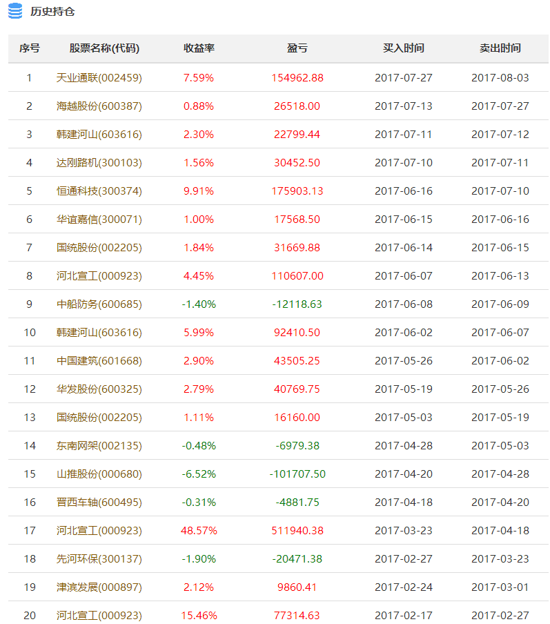 新澳天天开奖资料大全105122期 09-21-33-34-41-45E：48,新澳天天开奖资料解析，第105122期数字解读与预测