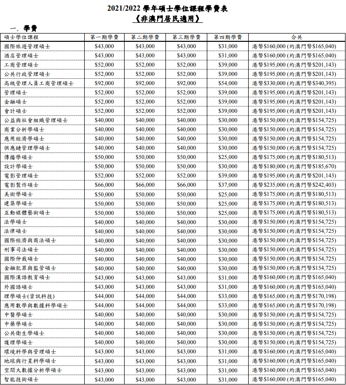 2025年3月 第151页