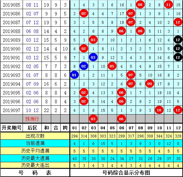 管家婆204年资料一肖098期 08-12-15-16-23-44A：41,探索管家婆的神秘数字世界，一肖之秘与数字解读