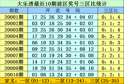 2025年全年資料免費大全優勢017期 06-12-16-24-29-47W：17,探索未来，2025年全年資料免費大全優勢017期的独特魅力与优势