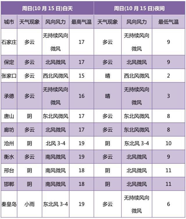 香港二四六开奖免费资料大全083期 09-16-18-19-38-42Z：42,香港二四六开奖免费资料大全，探索与解析