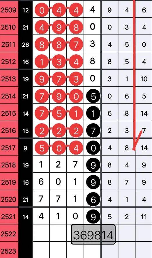 72326查询精选16码一012期 14-38-42-37-09-30T：05,探索神秘数字组合，72326查询精选的16码一012期与独特含义