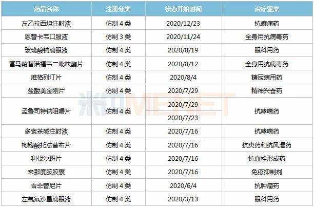 2025新澳最精准资料222期052期 25-39-14-46-07-12T：23,探索未来之门，解读新澳精准资料之第222期与第052期数据解析及展望