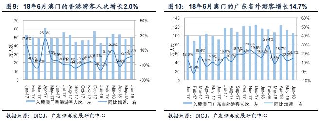 2025年3月 第247页