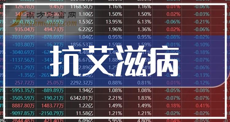 2025管家婆83期资料084期 09-22-30-42-07-33T：20,探索2025年管家婆83期资料与未来彩票趋势，以084期及特定号码组合为中心