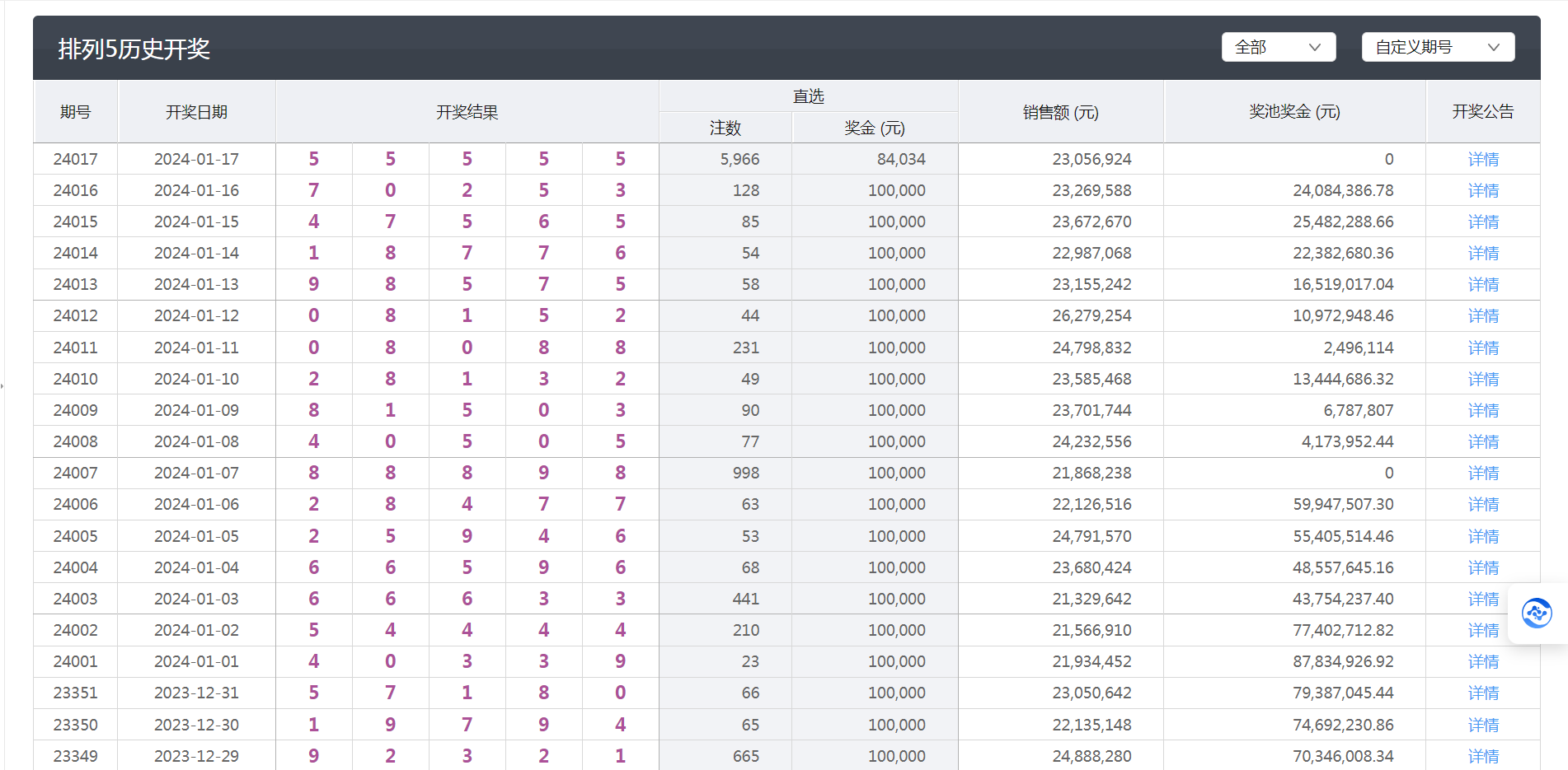 新澳门6合开奖号码开奖结果085期 36-12-17-01-32-47T：26,新澳门6合开奖号码开奖结果解析报告（第085期）