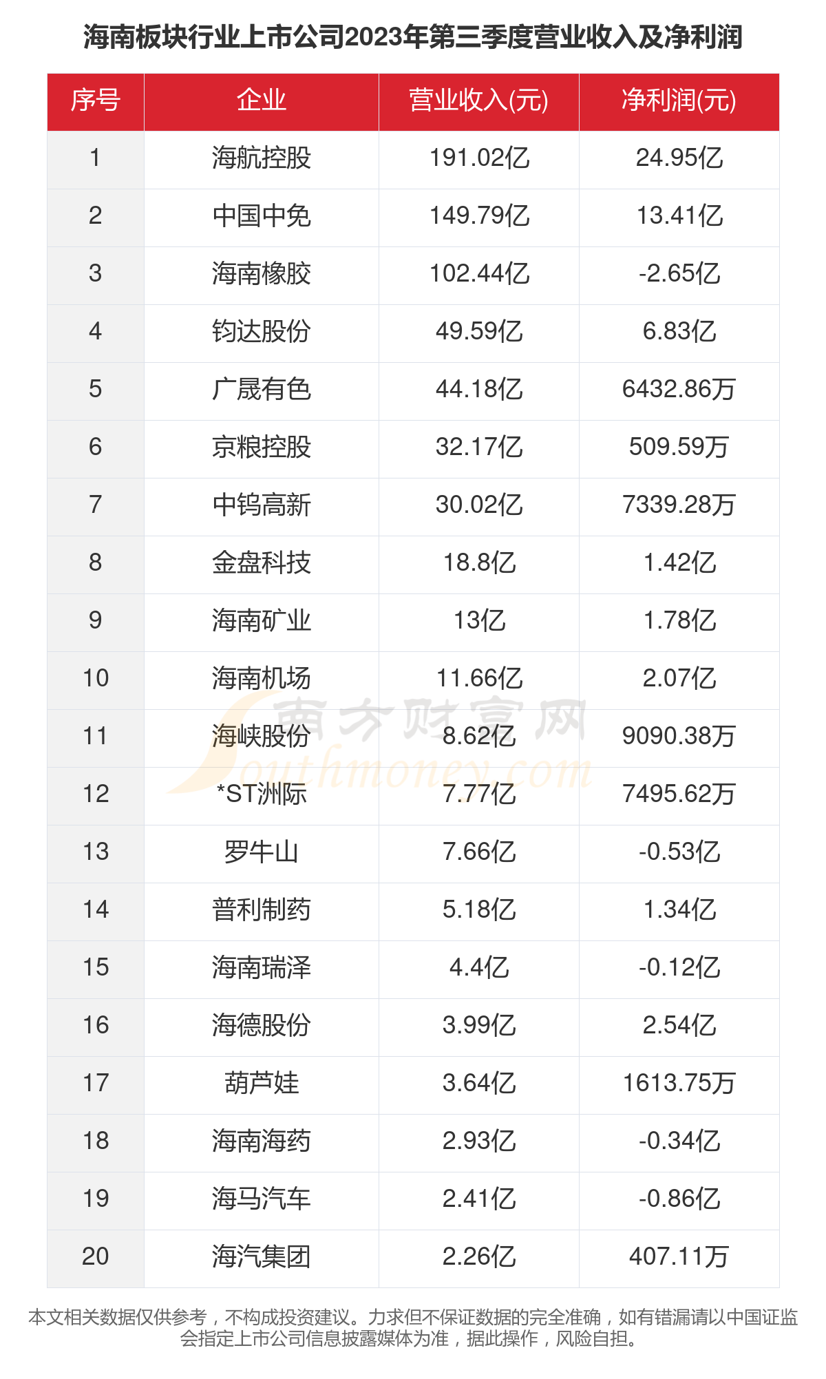 2025年3月 第145页