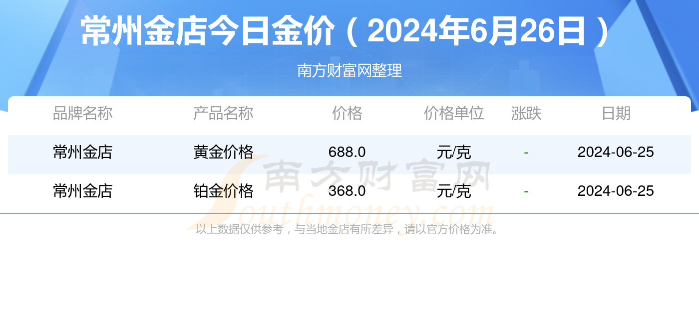 2025新奥历史开奖结果查询047期 09-18-26-32-41-49T：24,探索新奥历史开奖结果，第047期开奖揭晓与深度解读（关键词，2025年，查询结果）