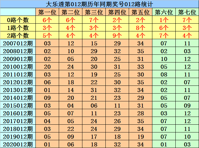 2024年新澳门今晚开什么023期 04-06-09-20-32-35E：16,探索未来彩票奥秘，以数据解读新澳门彩票开奖趋势