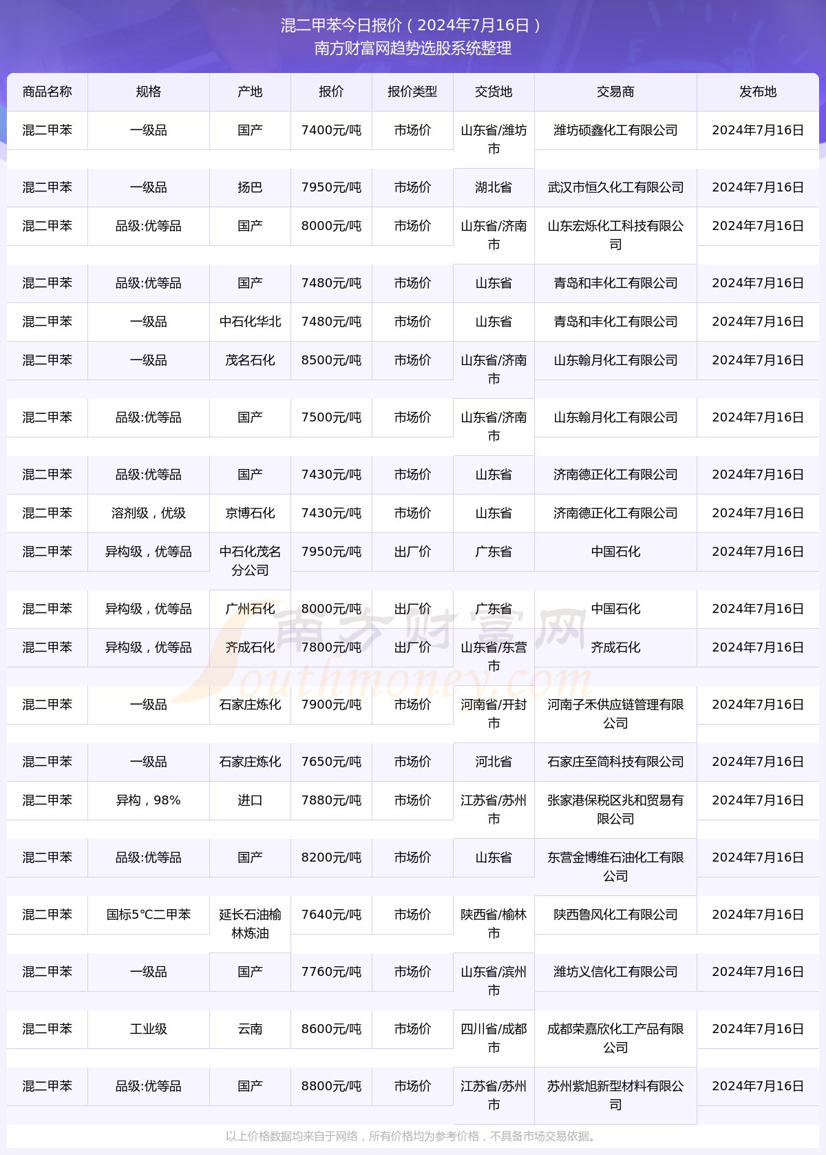 新澳2024年开奖记录106期 01-15-24-26-34-37V：02,新澳2024年开奖记录详解，第106期开奖结果及后续分析