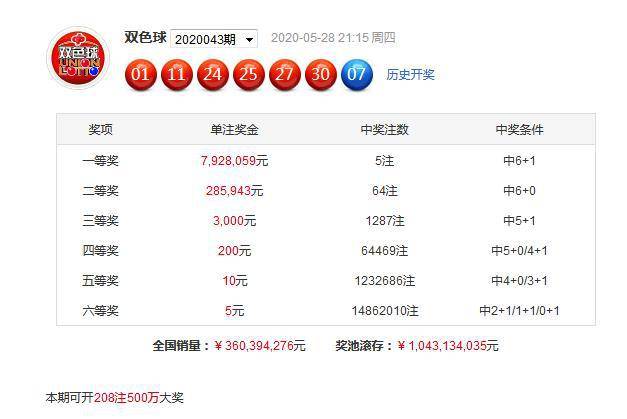 澳门免费公开资料最准的资料097期 03-04-12-29-44-46Z：21,澳门免费公开资料最准的资料分析，第097期数据解读与策略建议（标题）