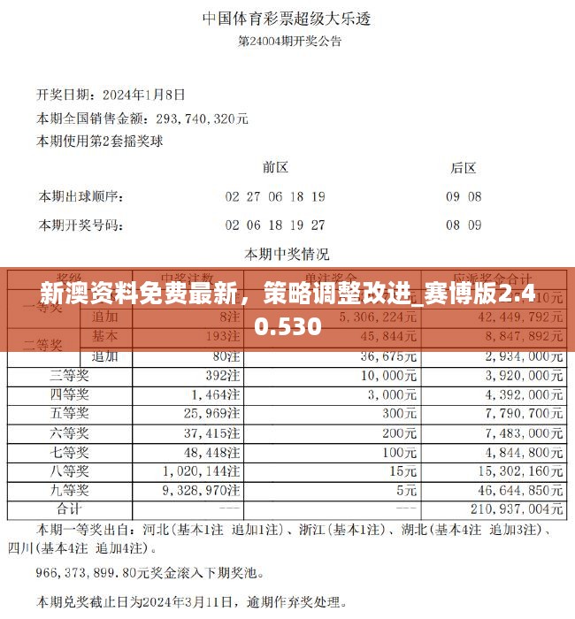 2025新奥资料免费精准109,实际解答解释落实_探索款049期 05-13-24-26-45-49S：27,揭秘新奥资料免费精准109，探索款第049期详细解答与实际应用