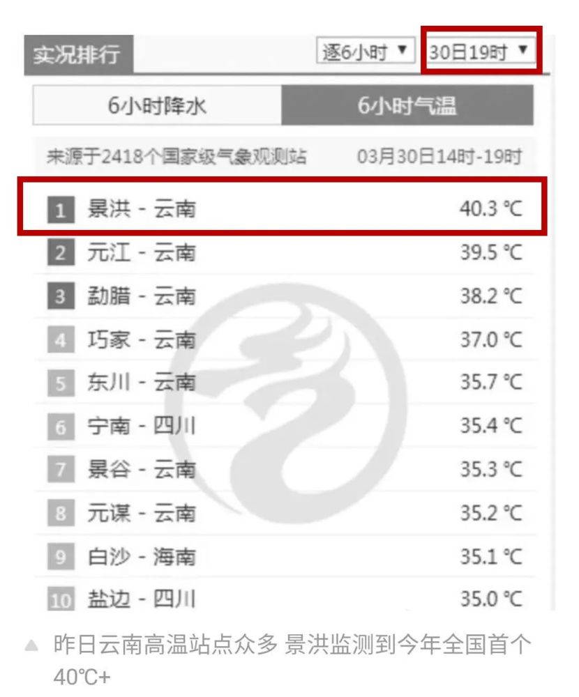 2025年3月 第121页