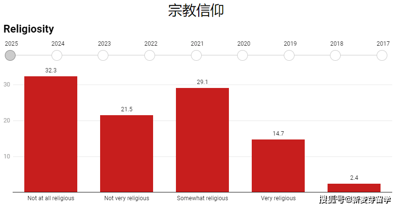 2025年新澳门天天开奖免费查询008期 16-35-03-24-13-41T：02,探索未来彩票世界，2025年新澳门天天开奖免费查询系统（第008期深度解析）