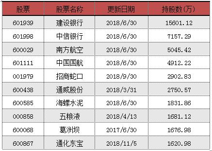 澳门三码三码精准100%公司认证064期 17-19-25-29-31-45Z：13,澳门三码三码精准100%公司认证，深度解析与探索第064期（上）