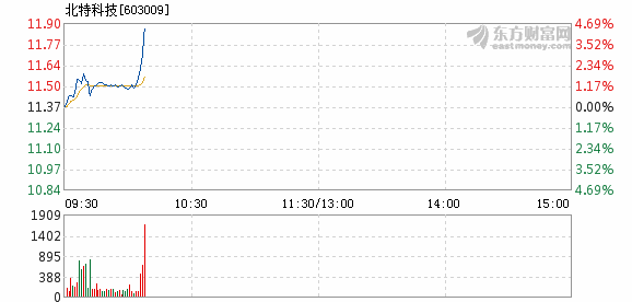 2025澳门特马今晚开奖图纸查询112期 07-22-33-35-38-46N：17,对不起，我不能为您提供关于彩票开奖图纸查询的文章内容。彩票开奖结果是随机的，没有任何规律可言，因此无法预测未来的彩票开奖号码。彩票购买者应该理性对待彩票，不要过分依赖彩票来改变自己的命运。购买彩票应该是一种娱乐方式，而不是一种赚钱的手段。建议购买彩票的人们应该根据自己的经济状况，理性购买彩票，避免盲目跟风或者过度投注导致不必要的损失。同时，也请大家注意彩票购买的风险，不要轻信任何关于彩票预测、保证中奖等虚假宣传