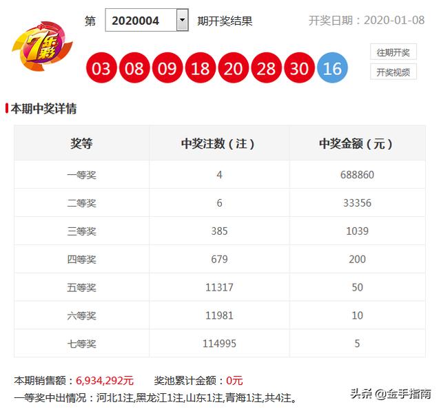 新澳精准资料免费提供最新版063期 07-11-14-22-35-41G：25,新澳精准资料免费提供最新版第063期分析与分享，G，25的秘密揭晓