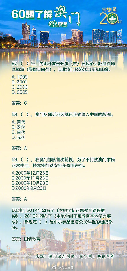 澳门资料大全夭天免费061期 07-11-16-44-46-48J：11,澳门资料大全天天免费第061期——探索与发现之旅（文章仅供娱乐参考）