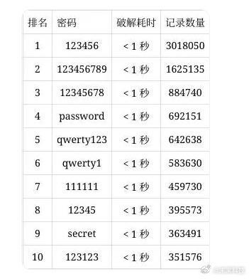 2025年3月 第8页