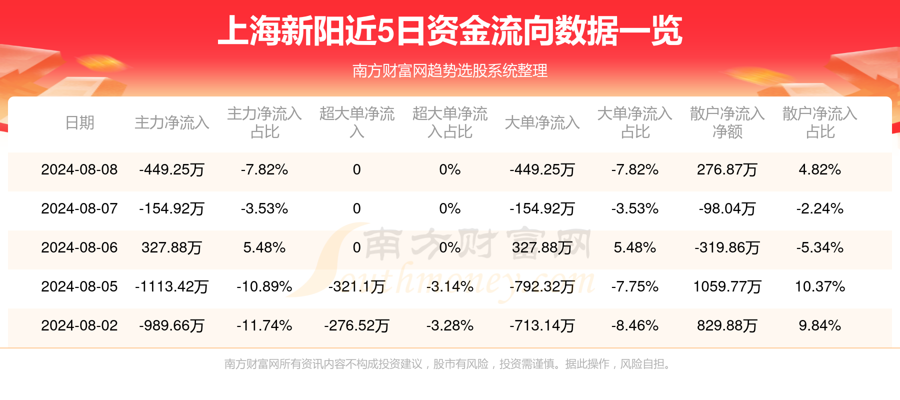 2025新澳今晚资料年051期009期 01-12-21-26-29-47H：46,探索未来之门，解读新澳今晚资料年（2025年）第051期第009期彩票秘密