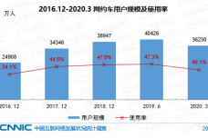 2025新澳门正版免费063期 06-28-31-40-45-46H：06,探索澳门未来，2025新澳门正版免费展望与机遇