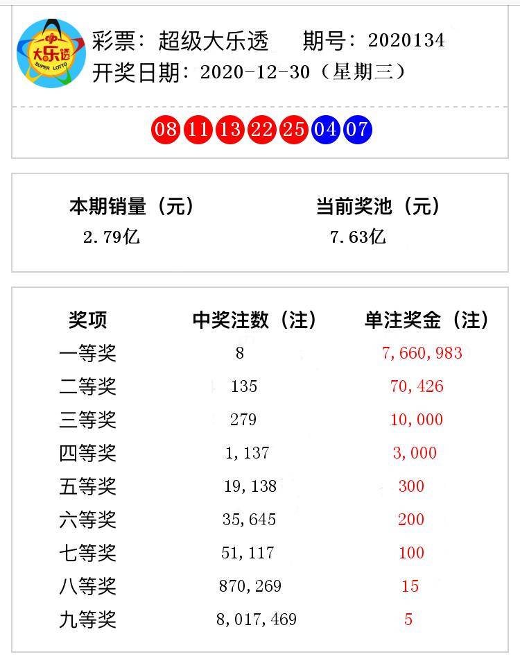 新澳今天最新资料2025年开奖135期 08-10-26-28-31-47Q：25,新澳彩票最新开奖资料，探索未来的奥秘与策略分析