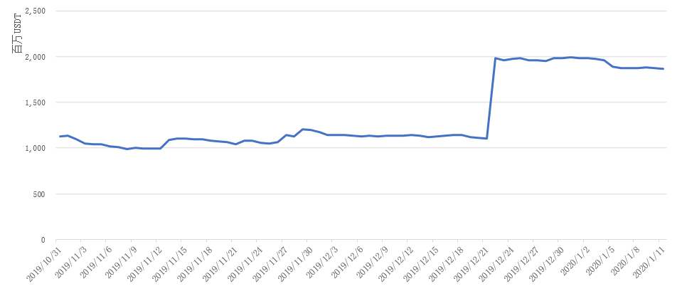 4949最快开奖资料4949093期 03-07-13-22-24-38C：25,探索4949最快开奖资料，聚焦第4949期与神秘数字组合