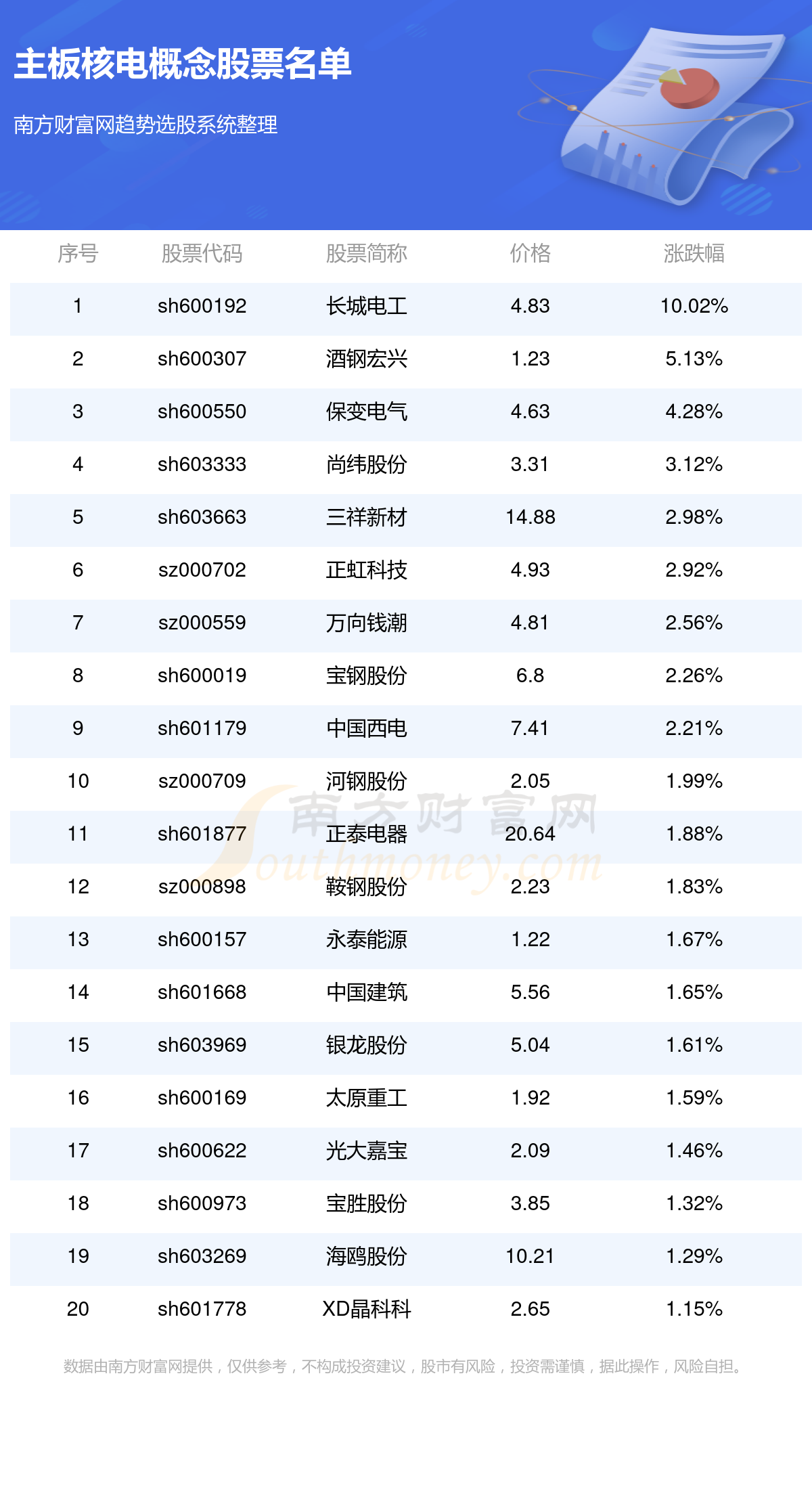 7777788888精准管家婆彩070期 14-25-27-32-37-46K：08,探索精准管家婆彩的秘密，从数字中探寻幸运之门