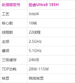 72326查询精选16码一012期 14-38-42-37-09-30T：05,探索精选号码，72326查询之独特组合16码一012期，揭秘神秘数字序列的秘密