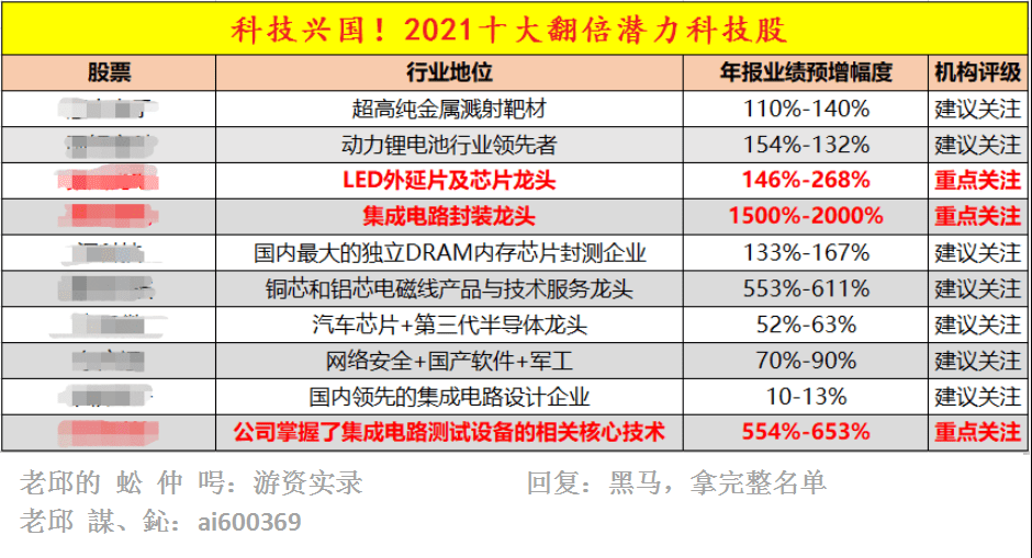 新澳门内部一码最精准公开058期 44-18-38-26-08-31T：11,新澳门内部一码精准预测——揭秘第058期彩票的秘密