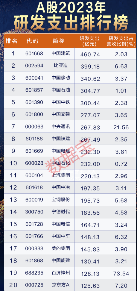 2025年3月 第26页