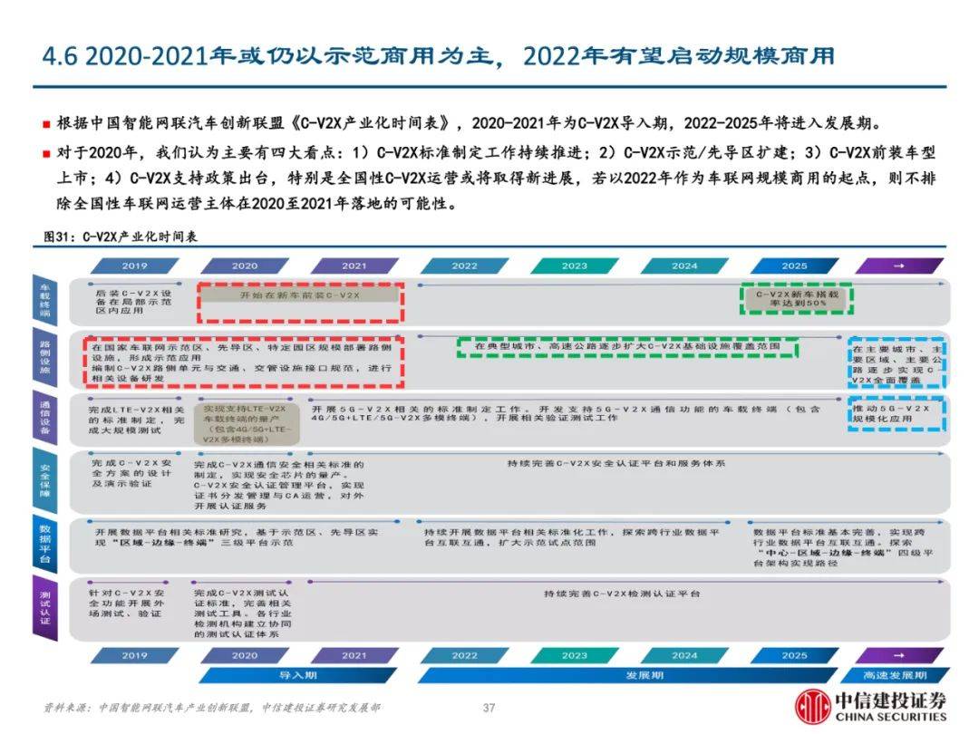 2025年正版资料免费097期 48-30-10-05-23-40T：17,关于2025年正版资料免费的探讨——以第097期为例，揭示未来的数字化趋势与机遇